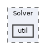 Solver/util